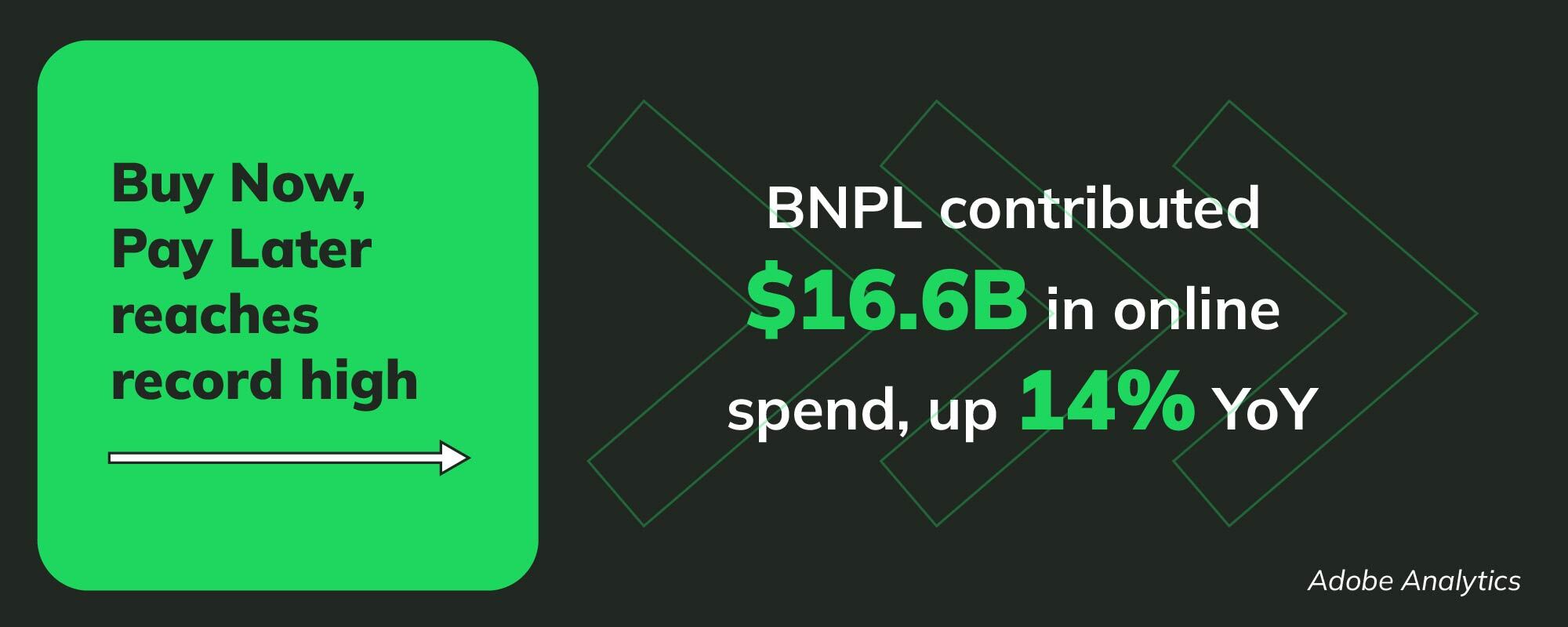 Holiday Learnings Shaping 2024 Retail Landscape